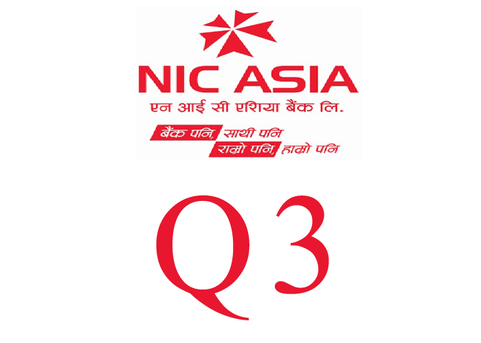 NIC Asia Bank’s Net Profit Declines by 52.31%